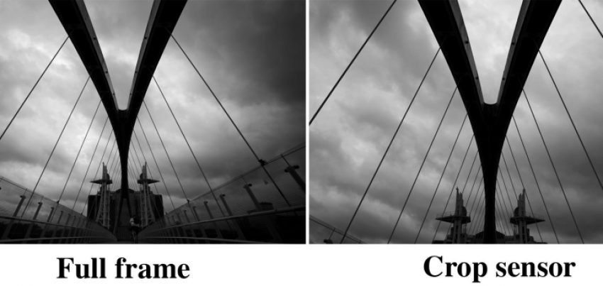 What is the simple difference between full-frame and truck frame cameras?